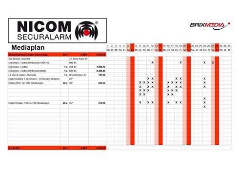 nicom-mediaplan-1